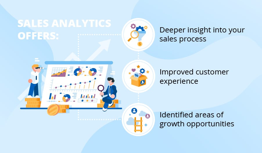 Sales Analytics: Revealing the Power of Data in Sales