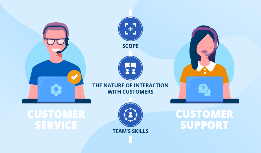 Customer Service vs. Customer Support: How Are They Different