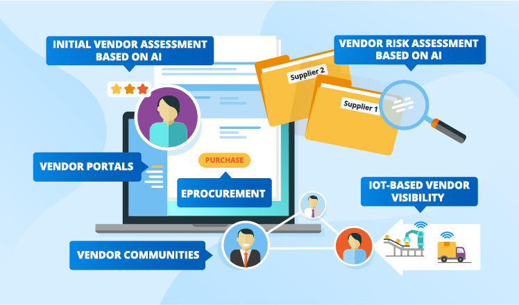How Modern Tools for Vendor Management Can Supercharge Your Business